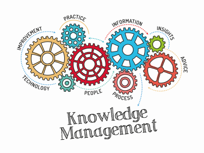 Knowledge Management